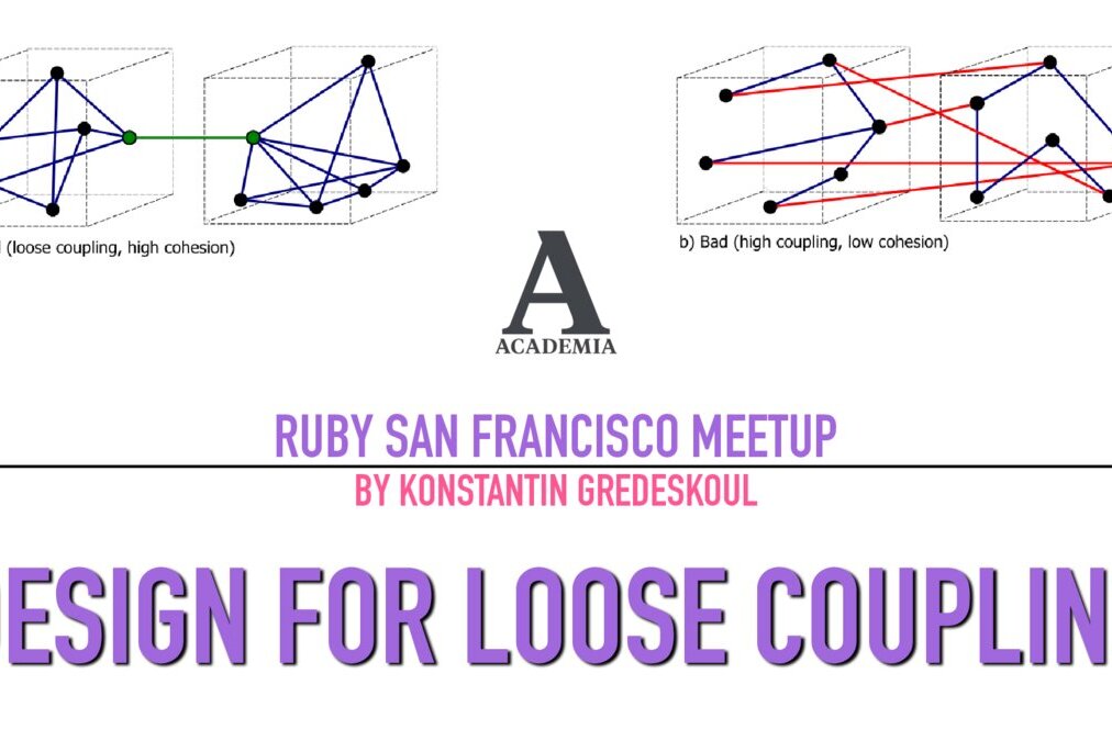 Design for Loose Coupling